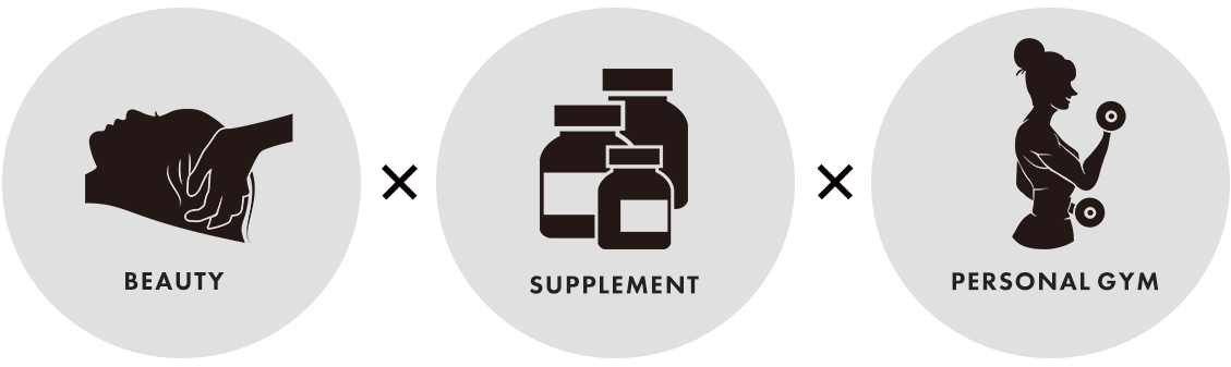 絶対に美容も健康も諦めない